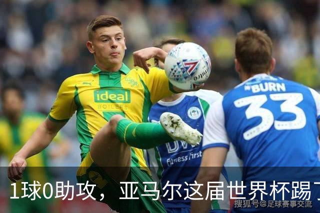 about image